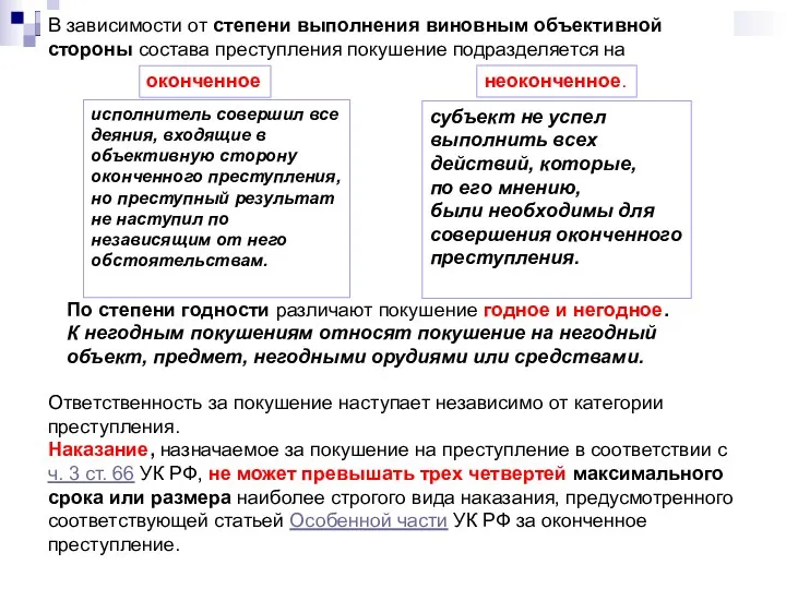 В зависимости от степени выполнения виновным объективной стороны состава преступления