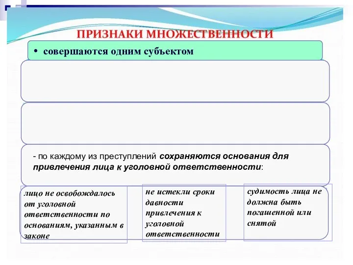 совершаются одним субъектом - по каждому из преступлений сохраняются основания