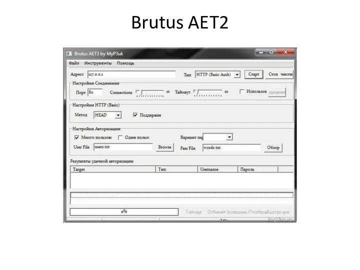 Brutus AET2