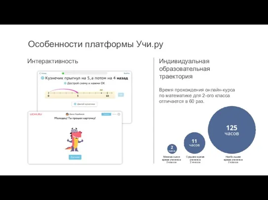 Особенности платформы Учи.ру Минимальное время учеников 2 класса Среднее время