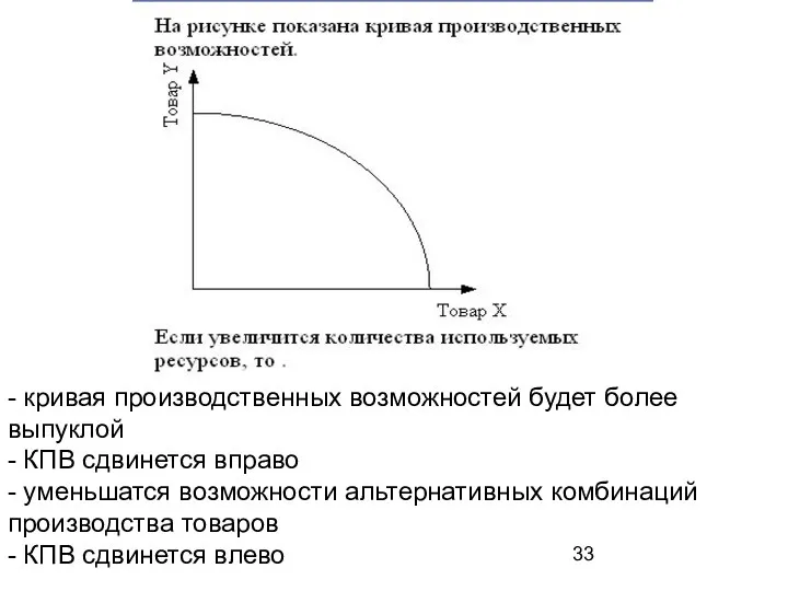 - кривая производственных возможностей будет более выпуклой - КПВ сдвинется