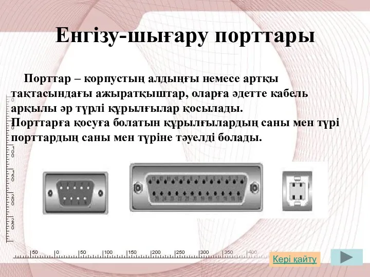 Енгізу-шығару порттары Порттар – корпустың алдыңғы немесе артқы тақтасындағы ажыратқыштар,