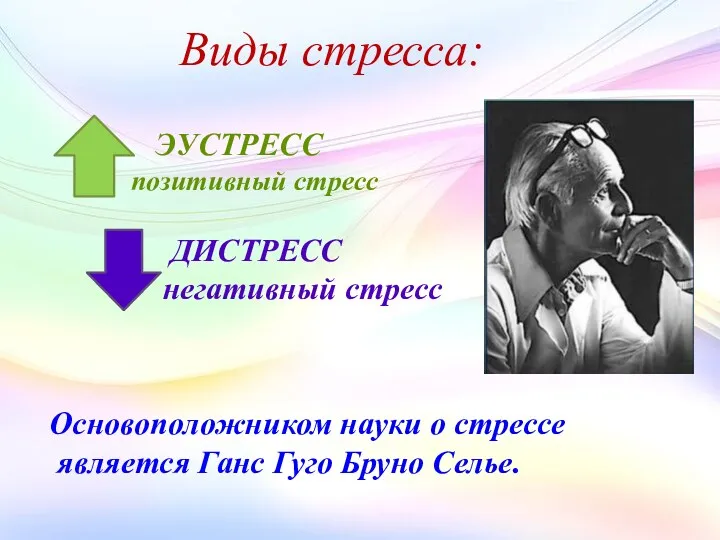 Виды стресса: ЭУСТРЕСС позитивный стресс ДИСТРЕСС негативный стресс Основоположником науки