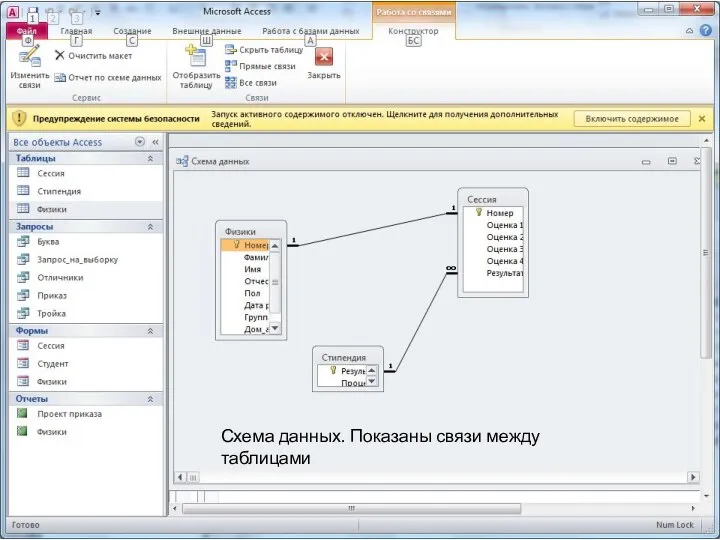 Схема данных. Показаны связи между таблицами