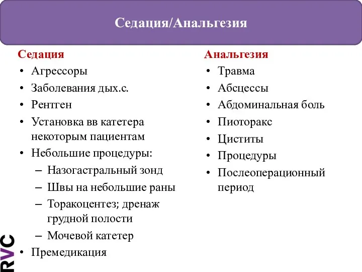 Седация/Анальгезия Седация Агрессоры Заболевания дых.с. Рентген Установка вв катетера некоторым