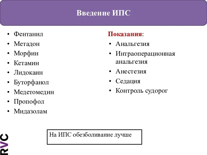 Введение ИПС Фентанил Метадон Морфин Кетамин Лидокаин Буторфанол Медетомедин Пропофол Мидазолам На ИПС