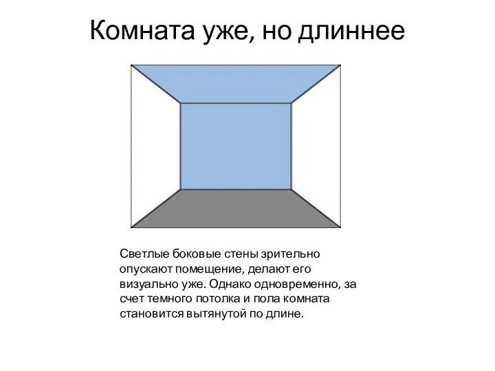 Комната уже, но длиннее Светлые боковые стены зрительно опускают помещение,