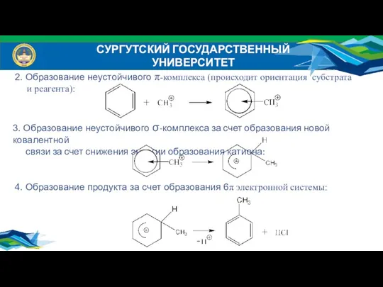 СУРГУТСКИЙ ГОСУДАРСТВЕННЫЙ УНИВЕРСИТЕТ 4. Образование продукта за счет образования 6π