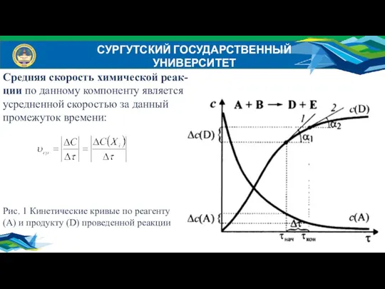 СУРГУТСКИЙ ГОСУДАРСТВЕННЫЙ УНИВЕРСИТЕТ Средняя скорость химической реак- ции по данному