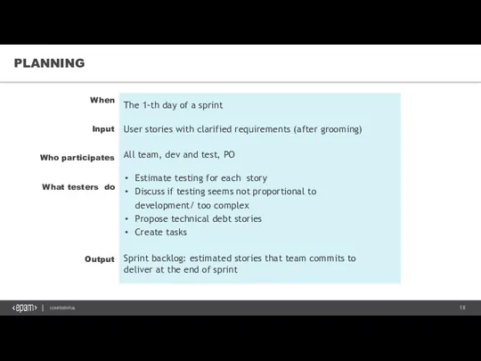 PLANNING When Input Who participates What testers do Output The