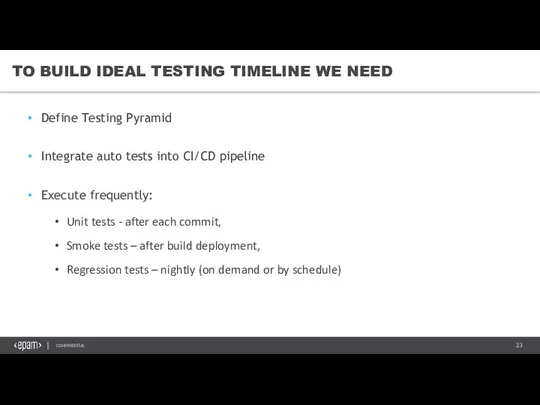 TO BUILD IDEAL TESTING TIMELINE WE NEED Define Testing Pyramid