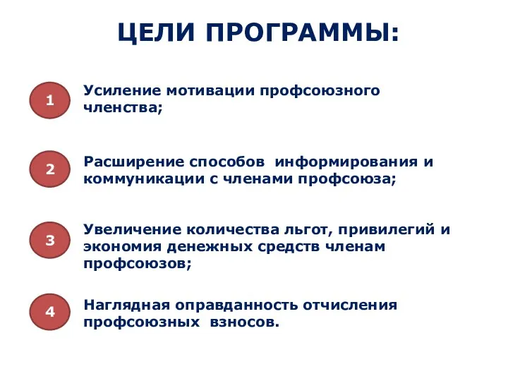 ЦЕЛИ ПРОГРАММЫ: Усиление мотивации профсоюзного членства; Расширение способов информирования и