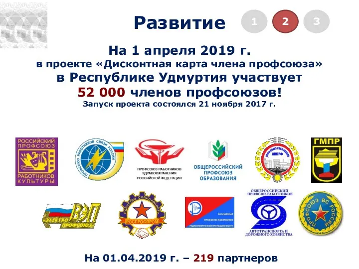 На 1 апреля 2019 г. в проекте «Дисконтная карта члена