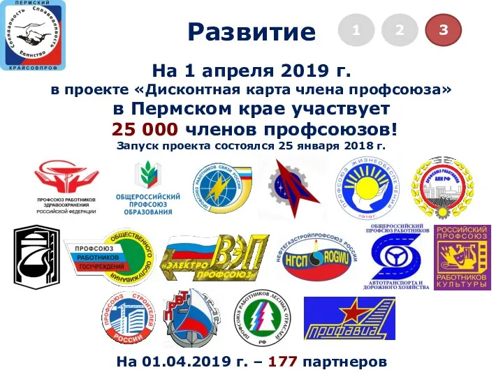 На 1 апреля 2019 г. в проекте «Дисконтная карта члена