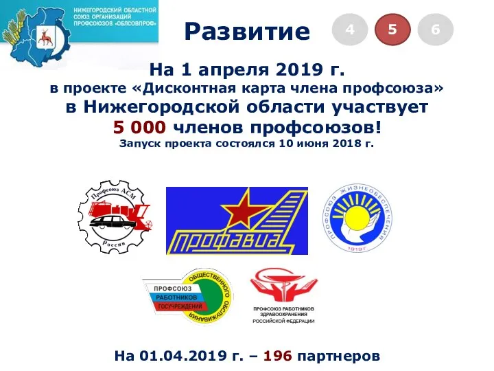 На 1 апреля 2019 г. в проекте «Дисконтная карта члена