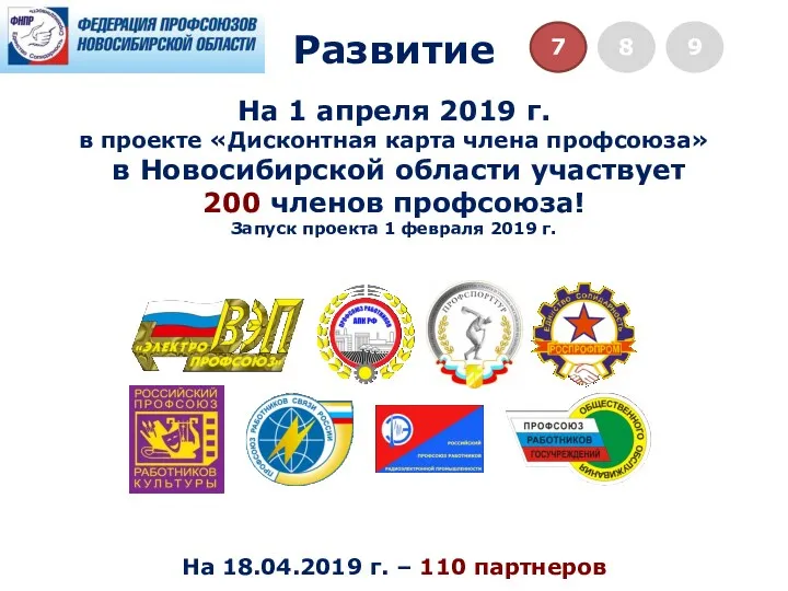 На 1 апреля 2019 г. в проекте «Дисконтная карта члена