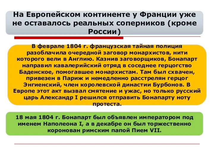 На Европейском континенте у Франции уже не оставалось реальных соперников