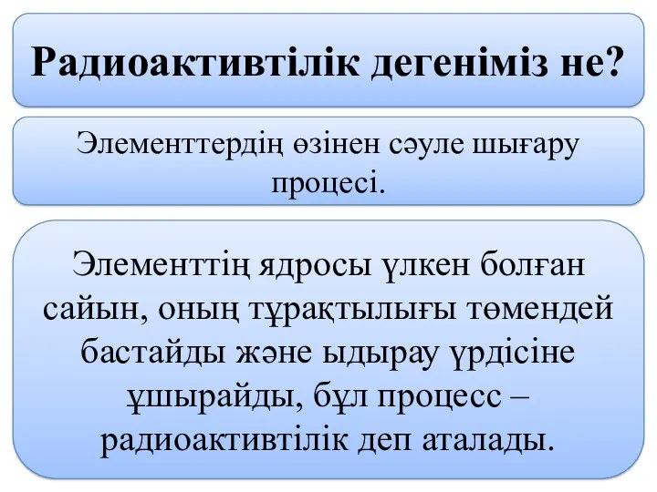 Радиоактивтілік дегеніміз не? Элементтердің өзінен сәуле шығару процесі. Элементтің ядросы