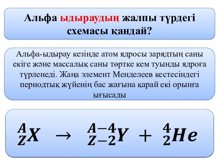 Альфа ыдыраудың жалпы түрдегі схемасы қандай? Альфа-ыдырау кезінде атом ядросы