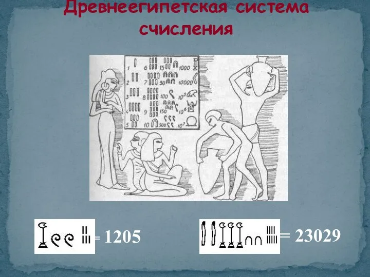 Древнеегипетская система счисления = 1205 = 23029