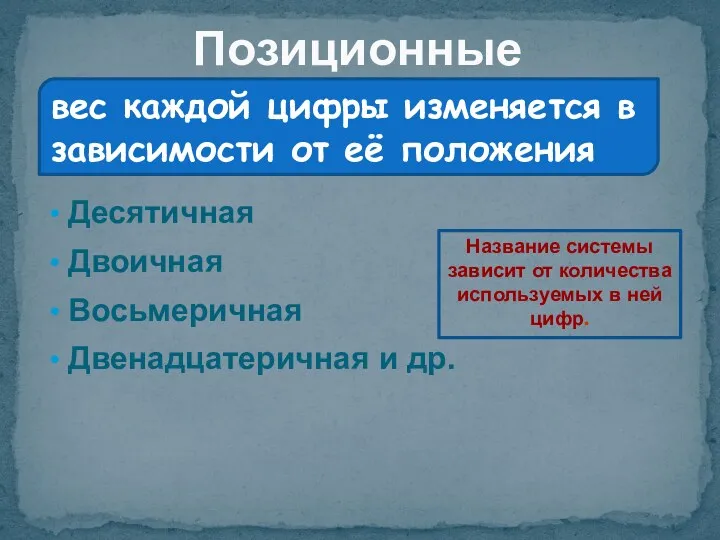 Десятичная Двоичная Восьмеричная Двенадцатеричная и др. Позиционные вес каждой цифры