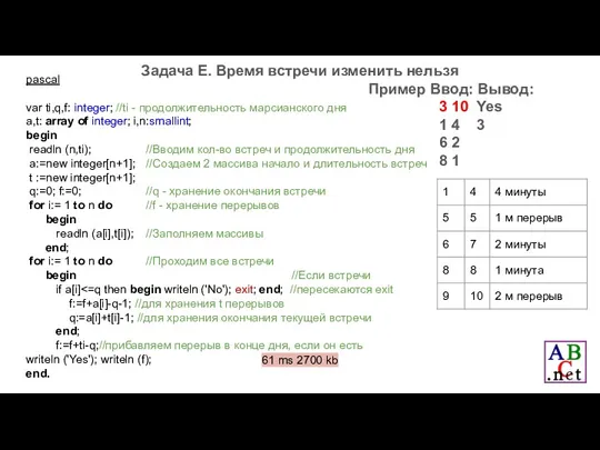 pascal var ti,q,f: integer; //ti - продолжительность марсианского дня a,t: