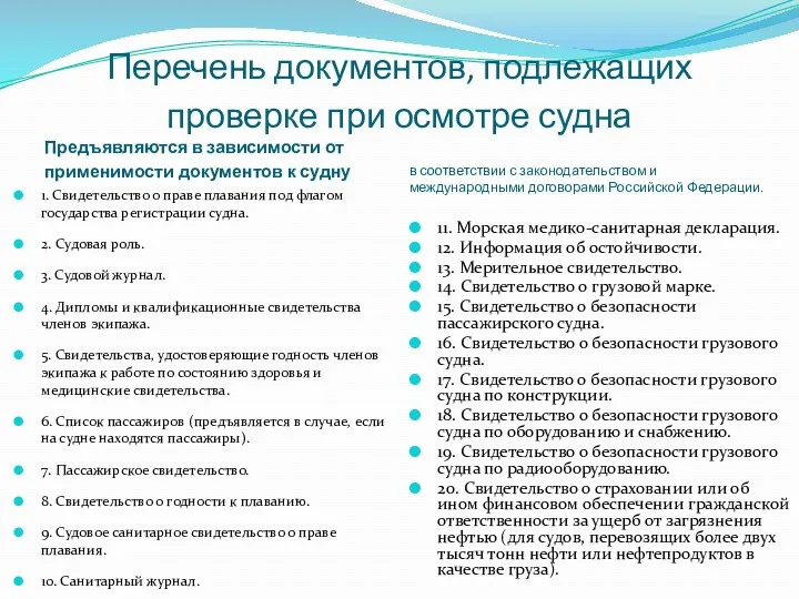 Перечень документов, подлежащих проверке при осмотре судна Предъявляются в зависимости