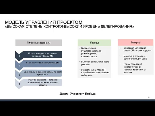 МОДЕЛЬ УПРАВЛЕНИЯ ПРОЕКТОМ «ВЫСОКАЯ СТЕПЕНЬ КОНТРОЛЯ-ВЫСОКИЙ УРОВЕНЬ ДЕЛЕГИРОВАНИЯ» Основная мотивация