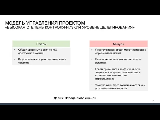 МОДЕЛЬ УПРАВЛЕНИЯ ПРОЕКТОМ «ВЫСОКАЯ СТЕПЕНЬ КОНТРОЛЯ-НИЗКИЙ УРОВЕНЬ ДЕЛЕГИРОВАНИЯ» Перегруз исполнителя