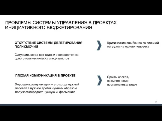 ПРОБЛЕМЫ СИСТЕМЫ УПРАВЛЕНИЯ В ПРОЕКТАХ ИНИЦИАТИВНОГО БЮДЖЕТИРОВАНИЯ 1 ОТСУТСТВИЕ СИСТЕМЫ