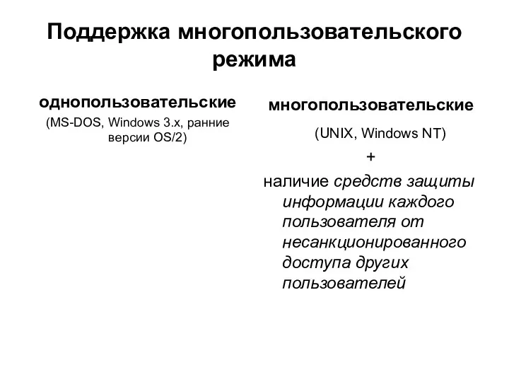 Поддержка многопользовательского режима однопользовательские (MS-DOS, Windows 3.x, ранние версии OS/2) многопользовательские (UNIX, Windows