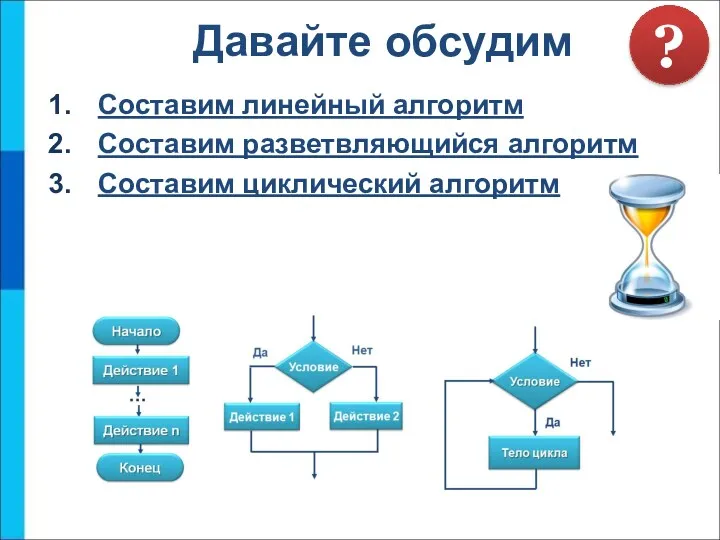 Составим линейный алгоритм Составим разветвляющийся алгоритм Составим циклический алгоритм Давайте обсудим ?