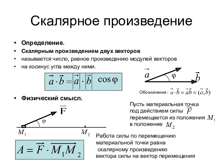 Скалярное произведение Определение. Скалярным произведением двух векторов называется число, равное