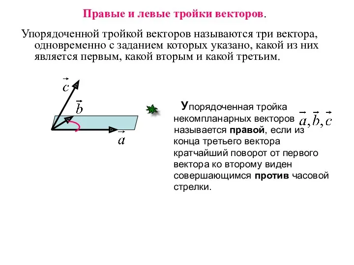 Правые и левые тройки векторов. Упорядоченной тройкой векторов называются три