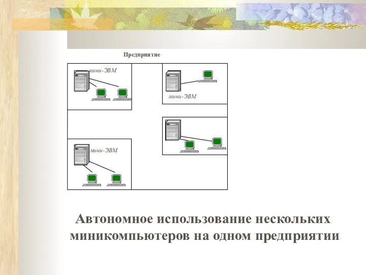 Автономное использование нескольких миникомпьютеров на одном предприятии