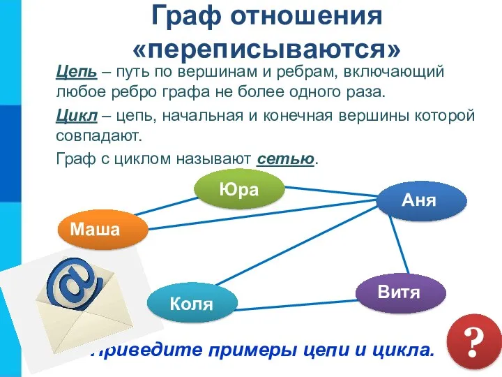 Граф отношения «переписываются» Цепь – путь по вершинам и ребрам,