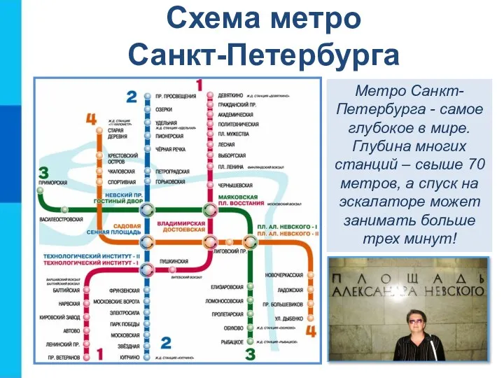 Схема метро Санкт-Петербурга Метро Санкт-Петербурга - самое глубокое в мире. Глубина многих станций