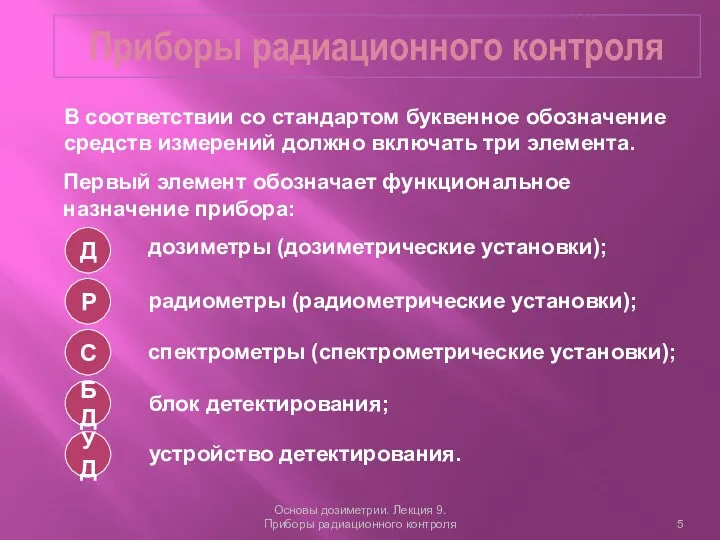 Приборы радиационного контроля Основы дозиметрии. Лекция 9. Приборы радиационного контроля