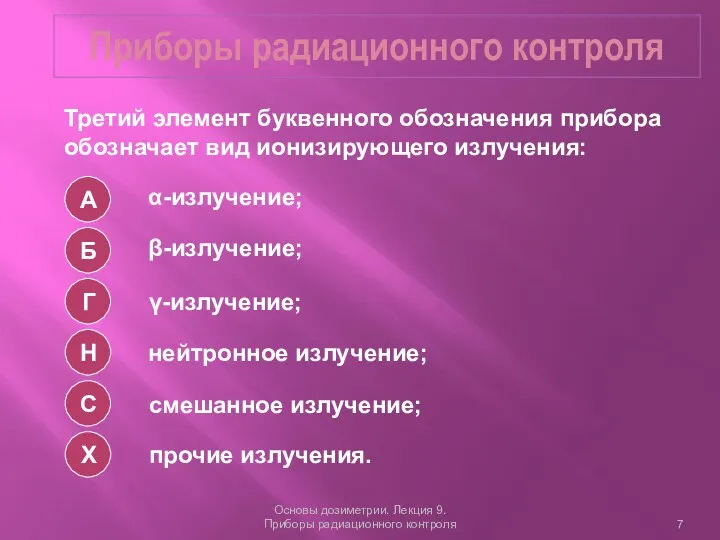 Приборы радиационного контроля Основы дозиметрии. Лекция 9. Приборы радиационного контроля