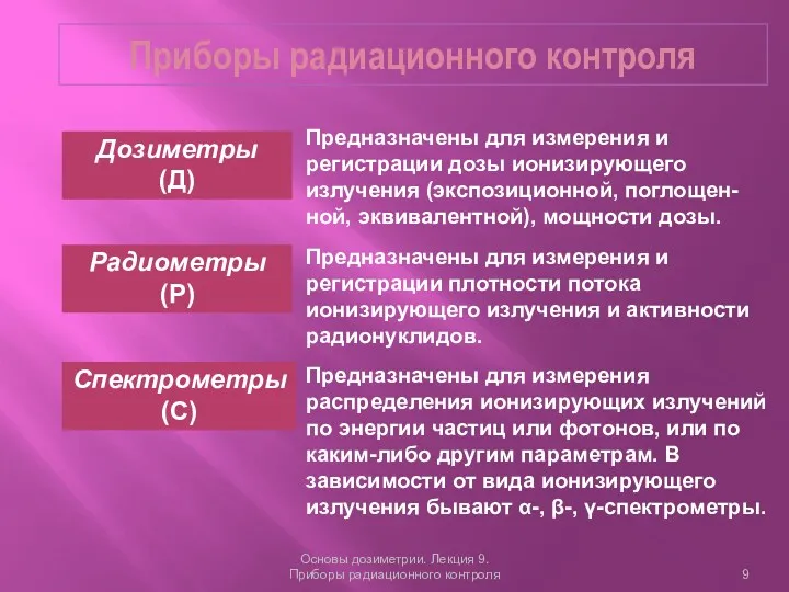 Приборы радиационного контроля Основы дозиметрии. Лекция 9. Приборы радиационного контроля