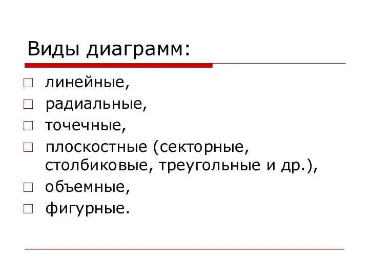 Виды диаграмм: линейные, радиальные, точечные, плоскостные (секторные, столбиковые, треугольные и др.), объемные, фигурные.