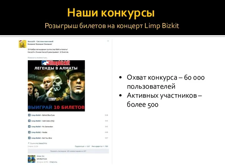 Наши конкурсы Розыгрыш билетов на концерт Limp Bizkit Охват конкурса