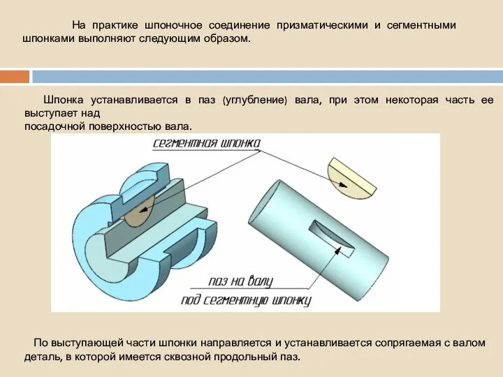 На практике шпоночное соединение призматическими и сегментными шпонками выполняют следующим