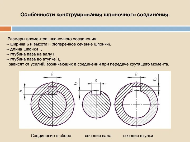 Особенности конструирования шпоночного соединения. Размеры элементов шпоночного соединения - ширина