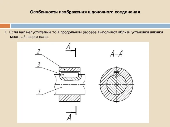 Особенности изображения шпоночного соединения 1. Если вал непустотелый, то в