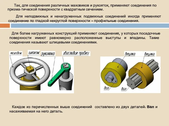 Так, для соединения различных маховиков и рукояток, применяют соединения по