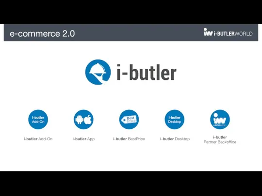 e-commerce 2.0 i-butler Add-On i-butler App i-butler Add-On i-butler BestPrice