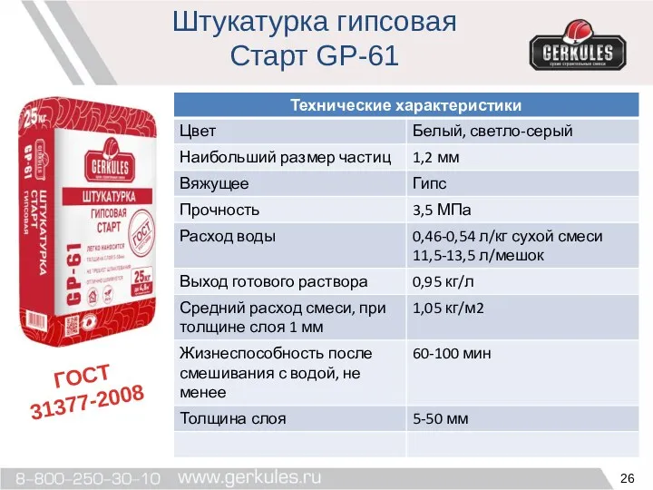 Штукатурка гипсовая Старт GP-61 ГОСТ 31377-2008