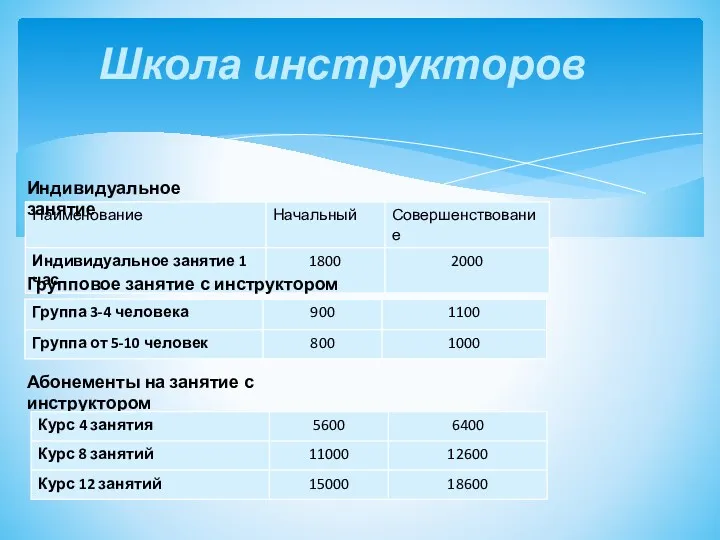 Школа инструкторов Индивидуальное занятие Групповое занятие с инструктором (1 час) Абонементы на занятие с инструктором