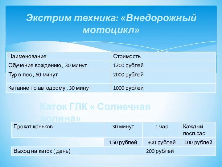 Экстрим техника: «Внедорожный мотоцикл» Каток ГЛК « Солнечная долина»